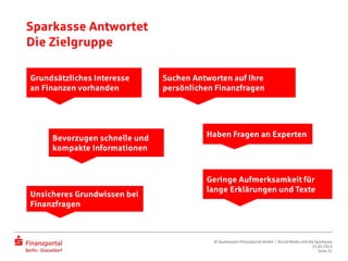 Sparkasse Antwortet
Die Zielgruppe
© Sparkassen-Finanzportal GmbH | Social Media und die Sparkasse
25.03.2014
Seite 31
Grundsätzliches Interesse
an Finanzen vorhanden
Bevorzugen schnelle und
kompakte Informationen
Geringe Aufmerksamkeit für
lange Erklärungen und Texte
Unsicheres Grundwissen bei
Finanzfragen
Suchen Antworten auf Ihre
persönlichen Finanzfragen
Haben Fragen an Experten
 