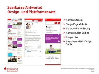 Sparkasse Antwortet
Design- und Plattformansatz
 Content Stream
 Single Page Website
 Plakative Inszenierung
 Content-Color-Coding
 Responsive
 Intuitive und Lernfähige
Suche
© Sparkassen-Finanzportal GmbH | Social Media und die Sparkasse
25.03.2014
Seite 33
 