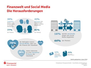 Finanzwelt und Social Media
Die Herausforderungen
(Quelle: goetzpartners, Januar 2014)
© Sparkassen-Finanzportal GmbH | Social Media und die Sparkasse
25.03.2014
Seite 9
 