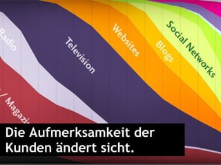 Die Aufmerksamkeit der Kunden ändert sicht. 
