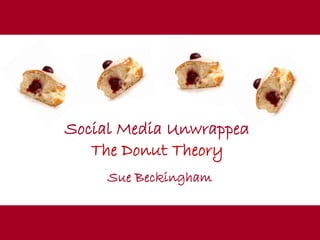 Social Media Unwrapped
The Donut Theory
Sue Beckingham
 