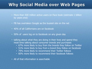 • More than 500 million active users on Face book (estimate 1 billion
  by years end)

• FB has overtaken Google as the busiest site on the net

• 40% of all Californians are on facebook

• 50% of users log on to facebook on any given day

• talking about what they are doing in their lives and spend they
  most time talking about consumer brands and purchases
     • 67% more likely to buy from the brands they follow on Twitter
     • 51% more likely to buy from a brand they follow on facebook
     • 79% more likely to recommend their Twitter follows
     • 60% more likely to recommend their facebook follows

• All of that information is searchable
 