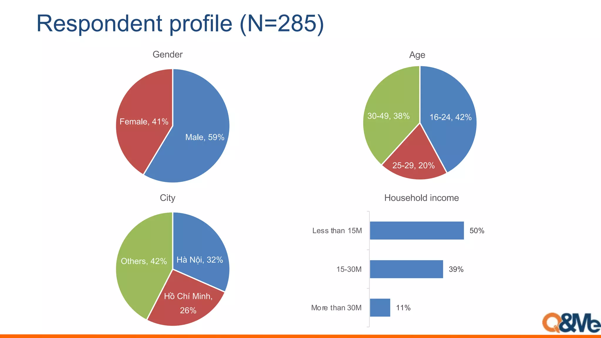 =#+,(-.#-*),$(B%8#)>CDEFG@
_'%&V#=QL
X&.'%&V#NML
U$(3$,
MP];NV#N;L
;=];QV#;OL
TO]NQV#T<L
6L$
`a#9b-V#T;L
`c#?*d#_-2*V#
;PL
U,*&4(V#N;L
O%.5
&&#
(!#
'"#
+,-./0123/("+
&'4("+
5.66/0123/&'+
V'8&$0')3H%(/'*$
 