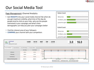 Our Social Media Tool
Page Management: Channel Analytics
• Get INSIGHTS into your social media channel like when do
  you get maximum visibility, what time of the day do
  people tend to click on your links, who are the people
  interested in your campaign and what’s their
  demographic can help you plan your campaigns better

• Find the interest area of your followers
• COMPARE your channel with your competitors




                                             © Nexzenpro 2012
 