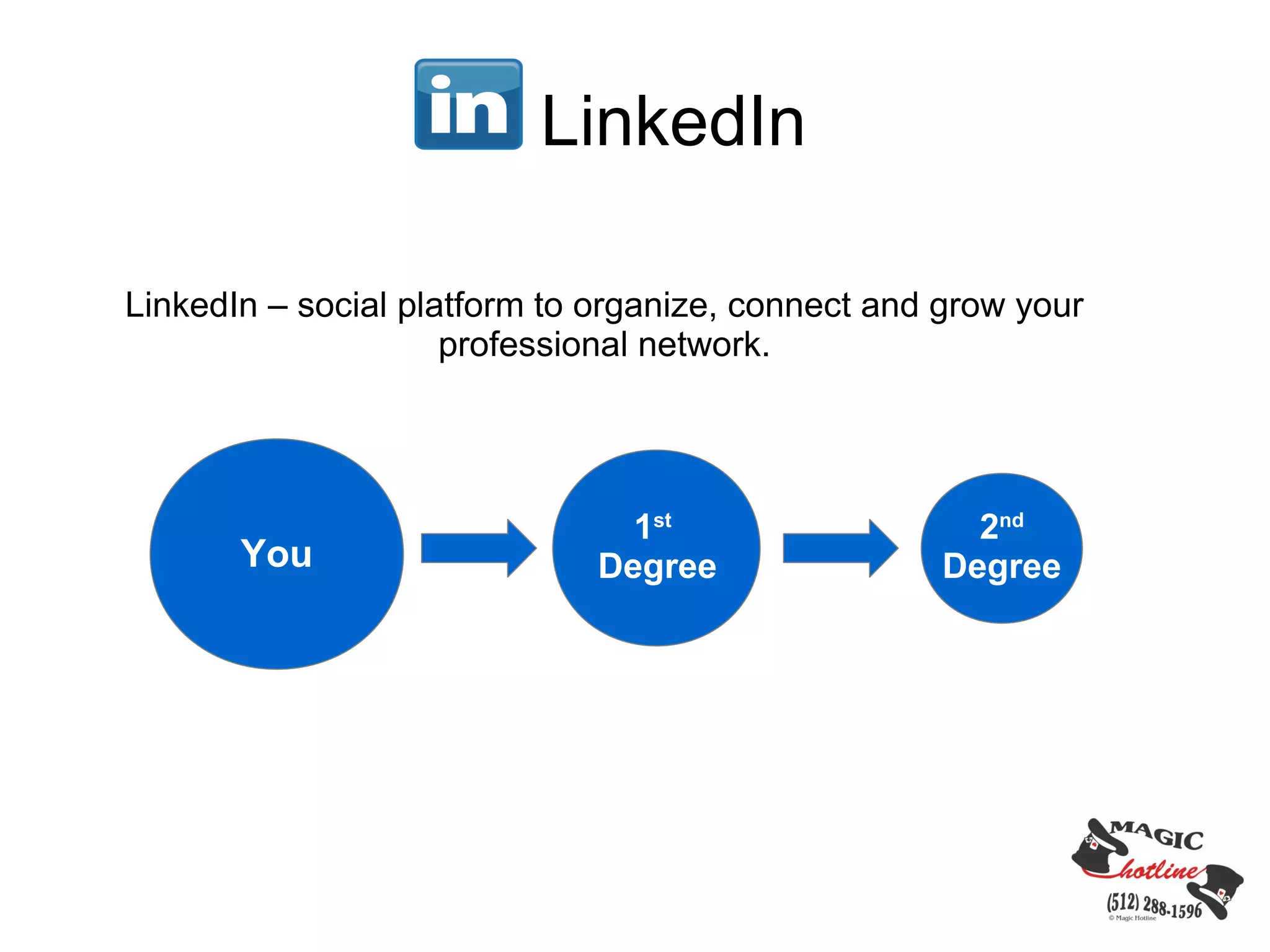 LinkedIn

LinkedIn – social platform to organize, connect and grow your
                     professional network.




                                1st                   2nd
       You                    Degree                Degree
 