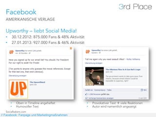 Facebook
   AMERIKANISCHE VERLAGE


   Upworthy – liebt Social Media!
   •     30.12.2012: 875.000 Fans & 48% Aktivität
   •     27.01.2013: 927.000 Fans & 46% Aktivität




        •    Oben in Timeline angeheftet            •    Provokativer Text à viele Reaktionen
        •    Humovoller Text                        •    Autor wird namentlich angezeigt
   Socialbakers.com
// Facebook: Fanpage und Marketingmaßnahmen
 
