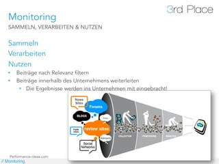 Monitoring
   SAMMELN, VERARBEITEN & NUTZEN


   Sammeln
   Verarbeiten
   Nutzen
   •    Beiträge nach Relevanz filtern
   •    Beiträge innerhalb des Unternehmens weiterleiten
         •  Die Ergebnisse werden ins Unternehmen mit eingebracht!




    Performance-ideas.com
// Monitoring
 