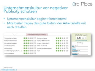 Unternehmenskultur vor negativer
   Publicity schützen
   •  Unternehmenskultur beginnt firmenintern!
   •  Mitarbeiter tragen das gute Gefühl der Arbeitsstelle mit
      nach draußen




   kununu.com
// Verlagswesen 3.0
 