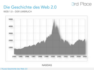 Die Geschichte des Web 2.0
   WEB 1.0 – DER UMBRUCH




                                  NASDAQ
// Kurze Geschichte des Web 2.0
 