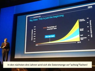 In	
  den	
  nächsten	
  drei	
  Jahren	
  wird	
  sich	
  die	
  Datenmenge	
  ver“achtzig“fachen!	
  
                                                                                                          16
 