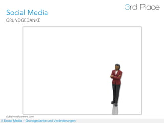 Social Media
   GRUNDGEDANKE




   cbbainsealcareers.com
// Social Media – Grundgedanke und Veränderungen
 