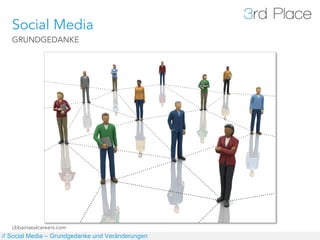 Social Media
   GRUNDGEDANKE




   cbbainsealcareers.com
// Social Media – Grundgedanke und Veränderungen
 