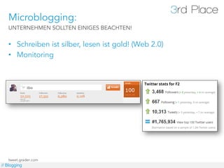 Microblogging:
   UNTERNEHMEN SOLLTEN EINIGES BEACHTEN!


   •  Schreiben ist silber, lesen ist gold! (Web 2.0)
   •  Monitoring




   tweet.grader.com
// Blogging
 