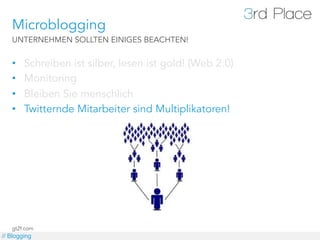 Microblogging
   UNTERNEHMEN SOLLTEN EINIGES BEACHTEN!


   •    Schreiben ist silber, lesen ist gold! (Web 2.0)
   •    Monitoring
   •    Bleiben Sie menschlich
   •    Twitternde Mitarbeiter sind Multiplikatoren!




   gt2f.com
// Blogging
 