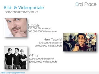 Bild- & Videoportale
   USER-GENERATED-CONTENT




                                Gronkh
                                950.000 Abonnenten
                                500.000.000 Videoaufrufe


                                             Herr Tutorial
                                        370.000 Abonnenten
                                     70.000.000 Videoaufrufe



                                Y-Titty
                                1.050.000 Abonnenten
                                300.000.000 Videoaufrufe



// Bild- und Videoplattformen
 