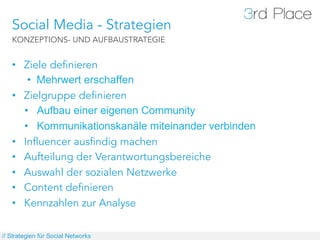 Social Media - Strategien
   KONZEPTIONS- UND AUFBAUSTRATEGIE


   •  Ziele definieren
       •  Mehrwert erschaffen
   •  Zielgruppe definieren
      •  Aufbau einer eigenen Community
      •  Kommunikationskanäle miteinander verbinden
   •  Influencer ausfindig machen
   •  Aufteilung der Verantwortungsbereiche
   •  Auswahl der sozialen Netzwerke
   •  Content definieren
   •  Kennzahlen zur Analyse

// Strategien für Social Networks
 