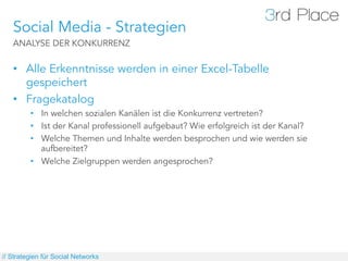 Social Media - Strategien
   ANALYSE DER KONKURRENZ


   •  Alle Erkenntnisse werden in einer Excel-Tabelle
      gespeichert
   •  Fragekatalog
         •  In welchen sozialen Kanälen ist die Konkurrenz vertreten?
         •  Ist der Kanal professionell aufgebaut? Wie erfolgreich ist der Kanal?
         •  Welche Themen und Inhalte werden besprochen und wie werden sie
            aufbereitet?
         •  Welche Zielgruppen werden angesprochen?




// Strategien für Social Networks
 
