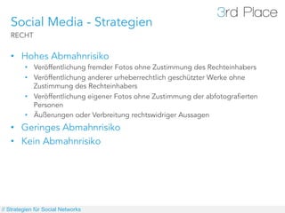 Social Media - Strategien
   RECHT


   •  Hohes Abmahnrisiko
         •  Veröffentlichung fremder Fotos ohne Zustimmung des Rechteinhabers
         •  Veröffentlichung anderer urheberrechtlich geschützter Werke ohne
            Zustimmung des Rechteinhabers
         •  Veröffentlichung eigener Fotos ohne Zustimmung der abfotografierten
            Personen
         •  Äußerungen oder Verbreitung rechtswidriger Aussagen
   •  Geringes Abmahnrisiko
   •  Kein Abmahnrisiko




// Strategien für Social Networks
 