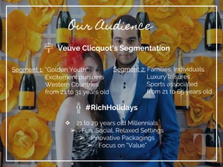 Luxury Brand Social Media Marketing at Veuve Clicquot, by Amandine Pruvost, Global Luxury Management