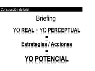 Construcción de brief

                        Briefing
         YO REAL + YO PERCEPTUAL
                      =
            Estrategias / Acciones
                      =
                 YO POTENCIAL
 