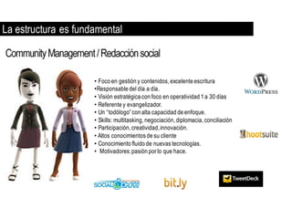 La estructura es fundamental



                     • Foco en gestión y contenidos, excelente escritura
                     •Responsable del día a día.
                     • Visión estratégica con foco en operatividad 1 a 30 días
                     • Referente y evangelizador.
                     • Un “todólogo” con alta capacidad de enfoque.
                     • Skills: multitasking, negociación, diplomacia, conciliación
                     • Participación, creatividad, innovación.
                     • Altos conocimientos de su cliente
                     • Conocimiento fluido de nuevas tecnologías.
                     • Motivadores: pasión por lo que hace.
 