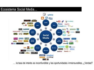 Ecosistema Social Media…




        … la tasa de interés es inconfundible y las oportunidades inmensurables, ¿Verdad?
 