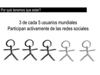Por qué tenemos que estar?


           3 de cada 5 usuarios mundiales
    Participan activamente de las redes sociales
 