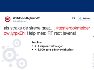 ©Copyright2009-2010–BudecoB.V.
Resultaat
•  > 1 miljoen vertoningen
•  < 5.000 euro advertentiebudget

 