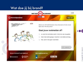 Wat doe jij bij brand?
©Copyright2009-2010–BudecoB.V.
 