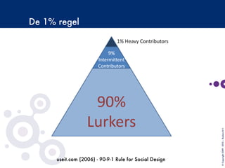 De 1% regel
©Copyright2009-2010–BudecoB.V.
useit.com (2006) - 90-9-1 Rule for Social Design
 