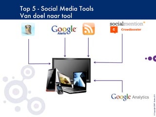 Top 5 - Social Media Tools
Van doel naar tool 
©Copyright2009-BudecoB.V.
 