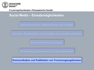 E-Learning-Koordination, Philosophische Fakultät


Social Media – Einsatzmöglichkeiten

            Quellenrecherche – Recherchieren von Inhalten


   Sammeln, Strukturieren und Verwalten von Inhalten und Ideen


                       Zusammenarbeit in Gruppen


            Vernetzung und Austausch mit Gleichgesinnten


   Kommunikation und Publikation von Forschungsergebnissen
 