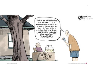 13




              QUELLE:OT TAWACITIZEN.COM   [2012] BADER. MENSCHEN I MARKEN I MARKETING
[c]	
  BADER	
  MMX	
  
 