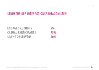 29




STRUKTUR DER INTERAKTIONSPROTAGONISTEN



ENGAGED AUTHORS                                                                                5%
CASUAL PARTICIPANTS                                                                            75%
SILENT OBSERVERS                                                                               20%




QUELLE: SLIDESHARE.NET/ZUCKERBERLIN/TRENDREPORT-JULI-2011-FACEBOOK-MARKEN-T V-IN-DEUTSCHLAND         [2012] BADER. MENSCHEN I MARKEN I MARKETING
 