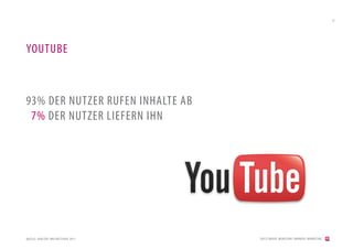31




YOUTUBE



93% DER NUTZER RUFEN INHALTE AB
 7% DER NUTZER LIEFERN IHN




QUELLE: ARD/ZDF-ONLINESTUDIE 2011   [2012] BADER. MENSCHEN I MARKEN I MARKETING
 
