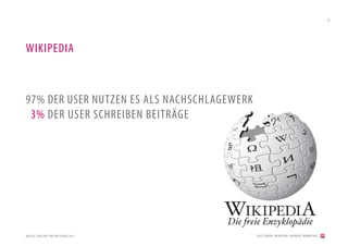 33




WIKIPEDIA



97% DER USER NUTZEN ES ALS NACHSCHLAGEWERK
 3% DER USER SCHREIBEN BEITRÄGE




QUELLE: ARD/ZDF-ONLINESTUDIE 2011            [2012] BADER. MENSCHEN I MARKEN I MARKETING
 