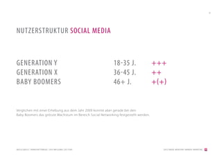 35




NUTZERSTRUKTUR SOCIAL MEDIA



GENERATION Y                                                   18-35 J.               +++
GENERATION X                                                   36-45 J.               ++
BABY BOOMERS                                                   46+ J.                 +(+)


Verglichen mit einer Erhebung aus dem Jahr 2009 konnte aber gerade bei den
Baby Boomers das grösste Wachstum im Bereich Social Networking festgestellt werden.




QUELLE:QUELLE: THOMASHUT TERBLOG / 2010 IBM GLOBAL CEO STUDY                             [2012] BADER. MENSCHEN I MARKEN I MARKETING
 