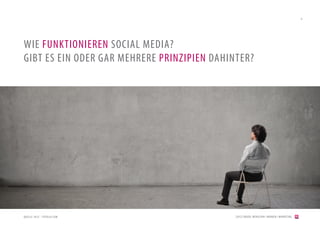 6




WIE FUNKTIONIEREN SOCIAL MEDIA?
GIBT ES EIN ODER GAR MEHRERE PRINZIPIEN DAHINTER?




QUELLE: OLLY - FOTOLIA.COM                   [2012] BADER. MENSCHEN I MARKEN I MARKETING
 