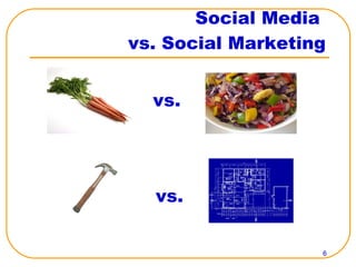 Social Media  vs. Social Marketing vs.  vs. 