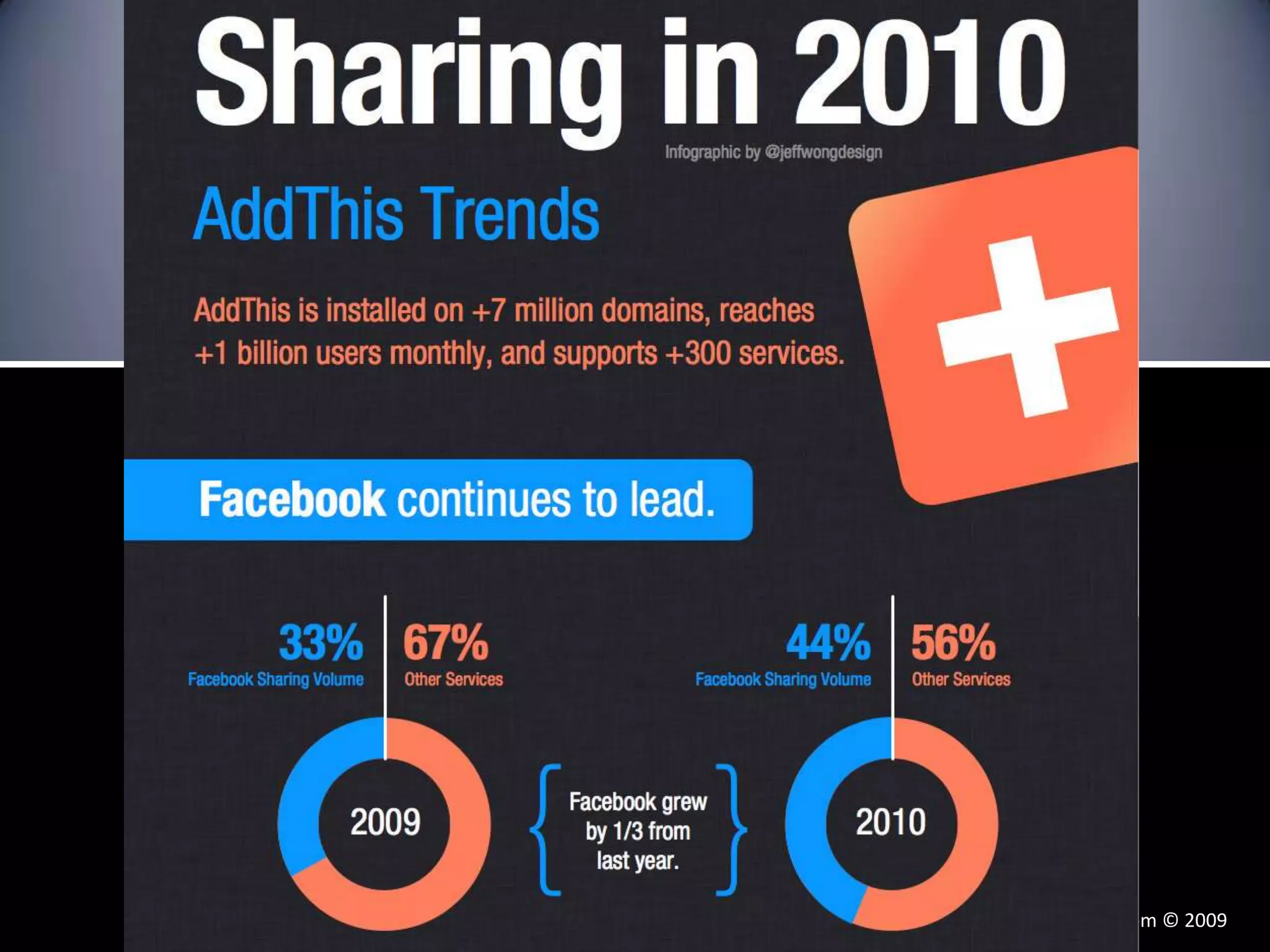 melissacheater.com © 2009
 