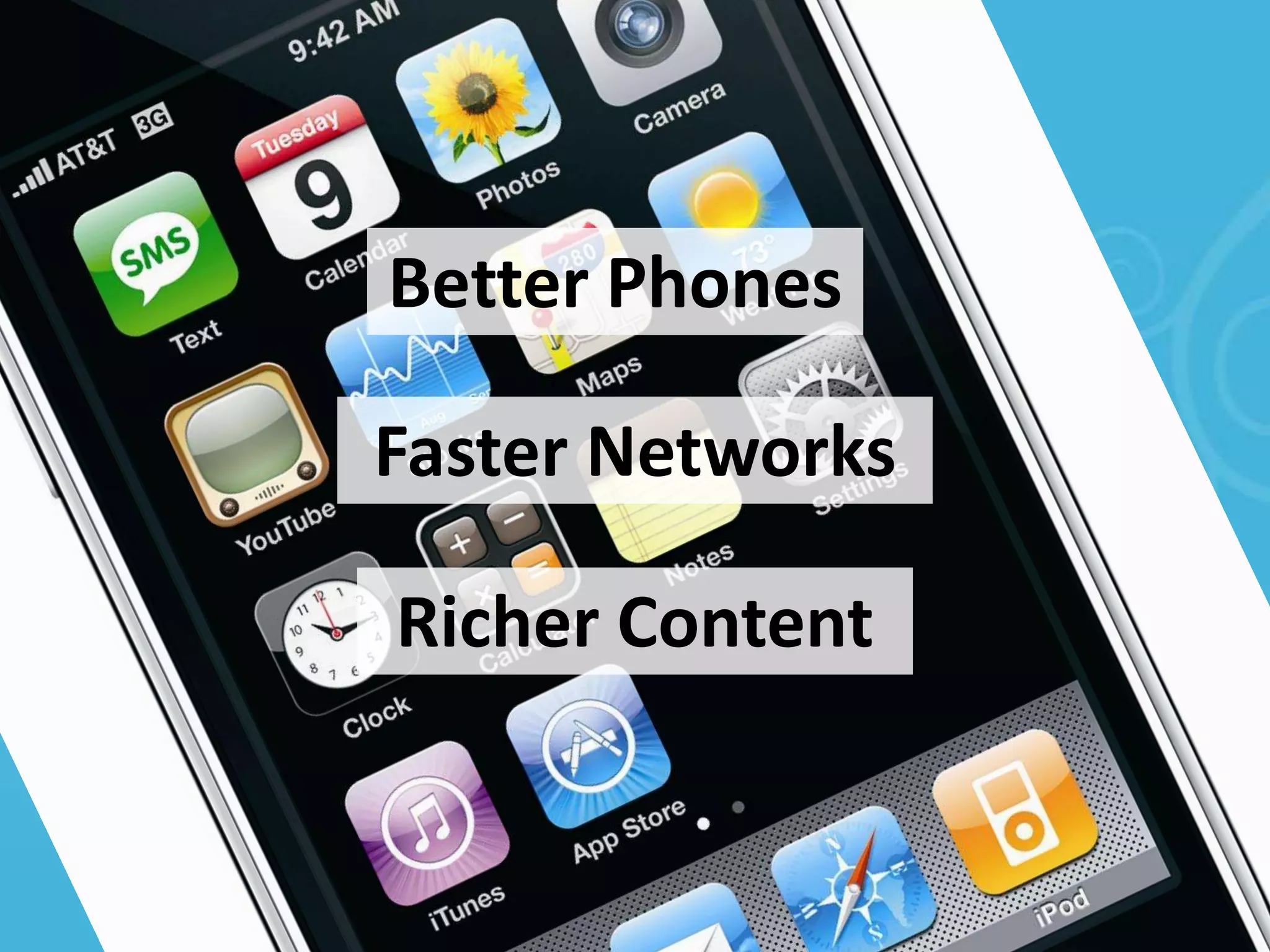 Better Phones

Faster Networks

Richer Content
 