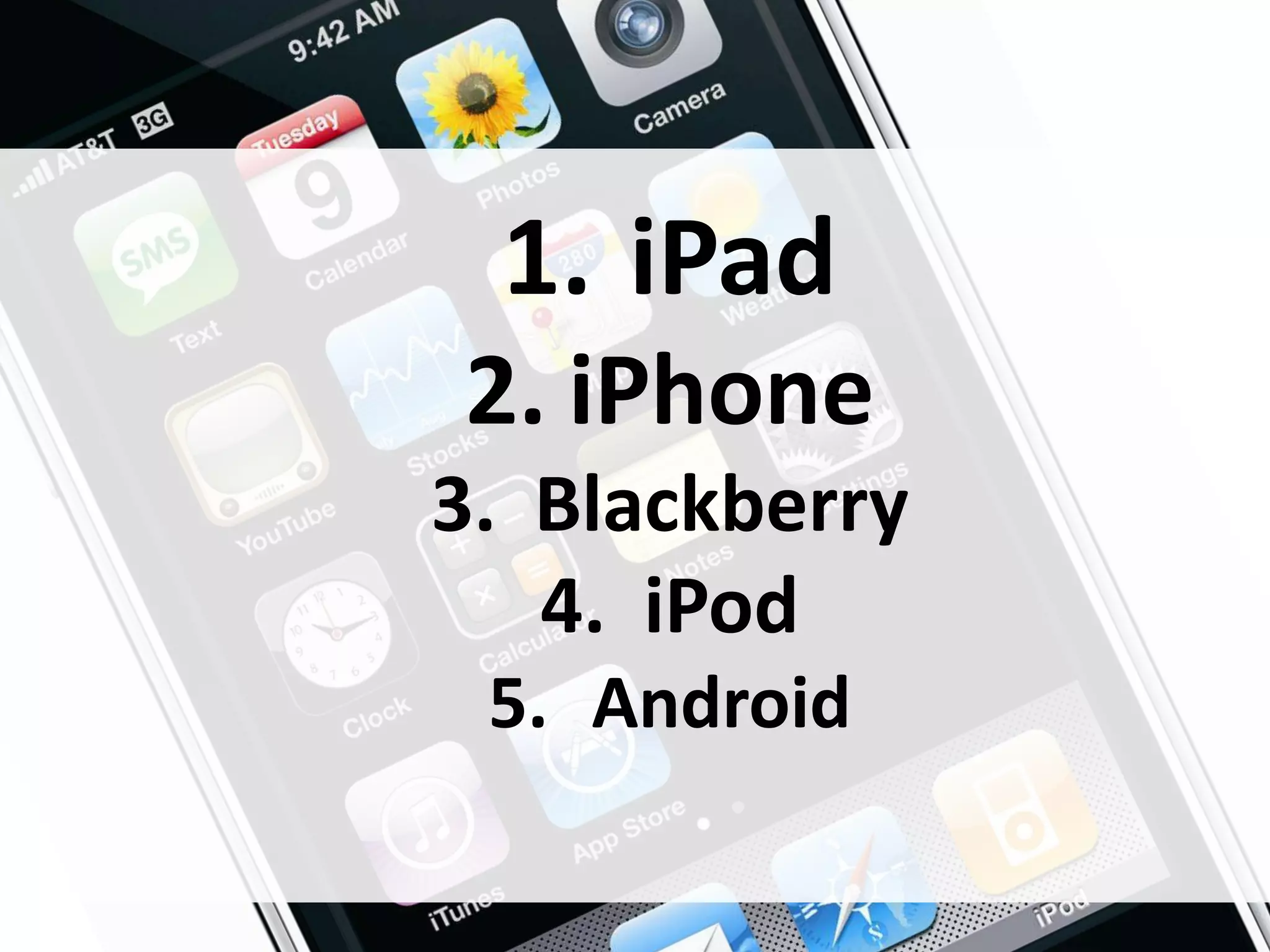 1. iPad
2. iPhone
3. Blackberry
   4. iPod
 5. Android
 