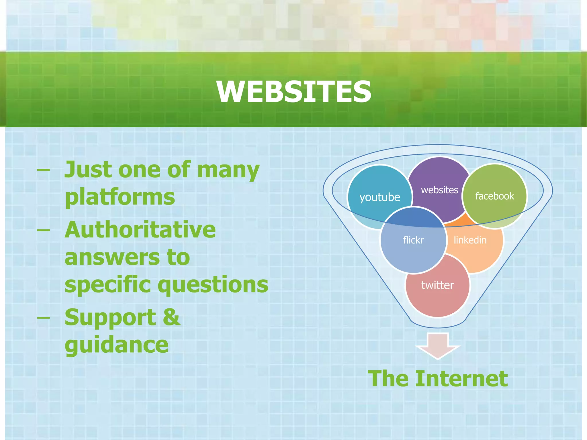 WEBSITES

− Just one of many
  platforms            youtube
                                      websites
                                                  facebook


− Authoritative                  flickr      linkedin

  answers to
  specific questions                  twitter


− Support &
  guidance
                        The Internet
 