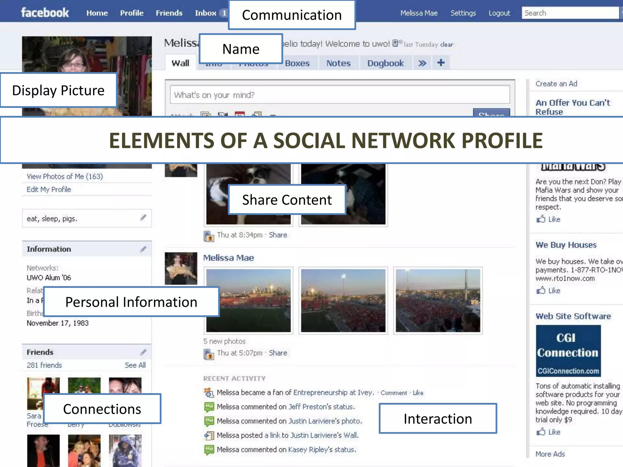 Communication

                               Name

Display Picture


                  ELEMENTS OF A SOCIAL NETWORK PROFILE

                                 Share Content




        Personal Information




        Connections
                                                 Interaction
 