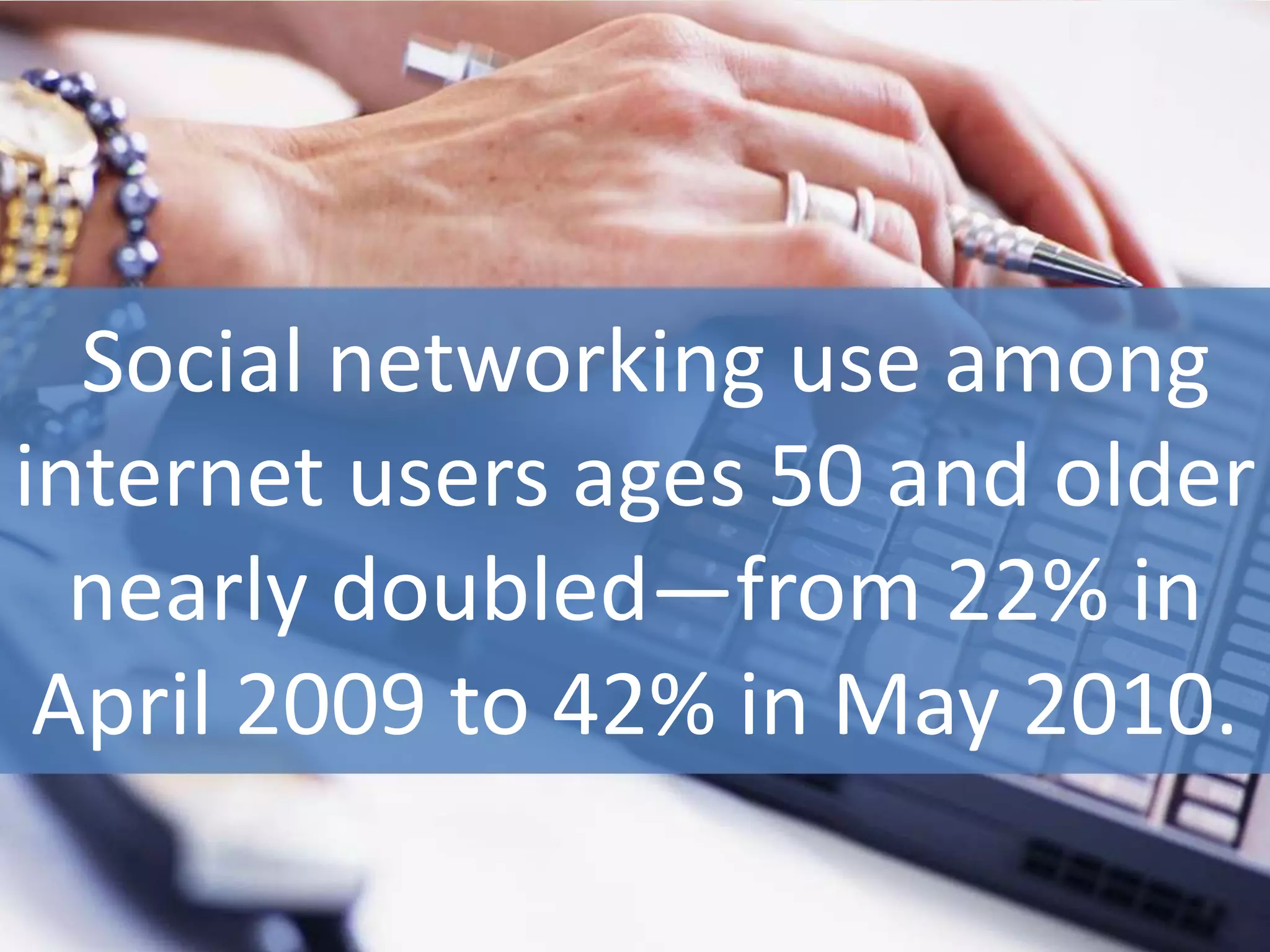 Social networking use among
internet users ages 50 and older
  nearly doubled—from 22% in
 April 2009 to 42% in May 2010.
 