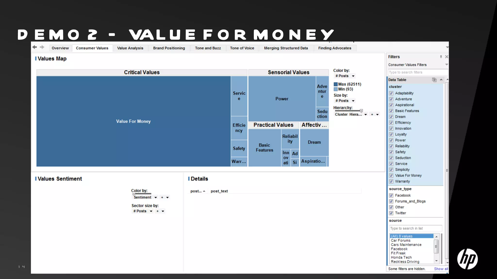 D E M O 2 – VAL U E F O R M O N E Y




1 4   ©C o p y r ig h t 2 0 1 0 H e w l e t t -P a c k a r d D e v e l o p m e n t C o m p a n y , L .P .
 