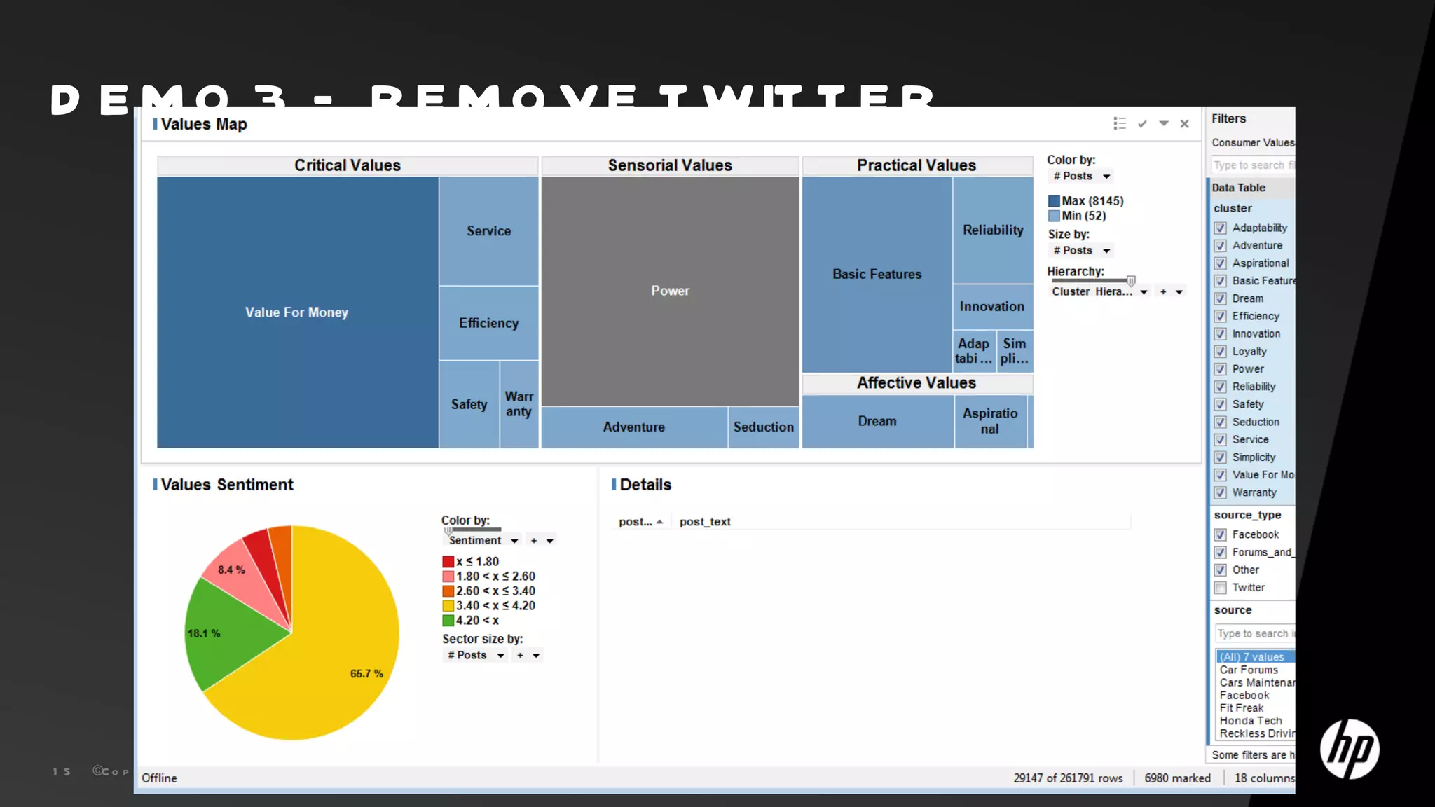 D E M O 3 – R E M O V E T W IT T E R




1 5   ©C o p y r ig h t 2 0 1 0 H e w l e t t -P a c k a r d D e v e l o p m e n t C o m p a n y , L .P .
 
