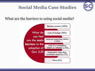Social Media Case Studies

What are the barriers to using social media?
 