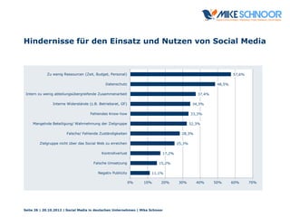 Hindernisse für den Einsatz und Nutzen von Social Media
Seite 26 | 20.10.2012 | Social Media in deutschen Unternehmen | Mi...