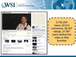 Dominoes  Pizza368,000 Monthly Searches